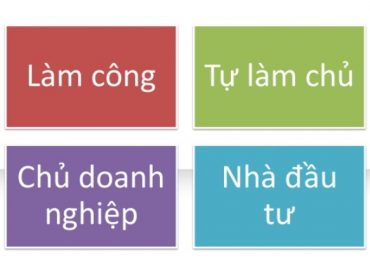 SỨC BẬT CỦA KIM TỨ ĐỒ NHÓM C
