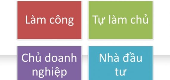 SỨC BẬT CỦA KIM TỨ ĐỒ NHÓM C