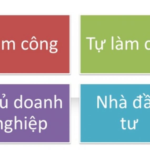 SỨC BẬT CỦA KIM TỨ ĐỒ NHÓM C
