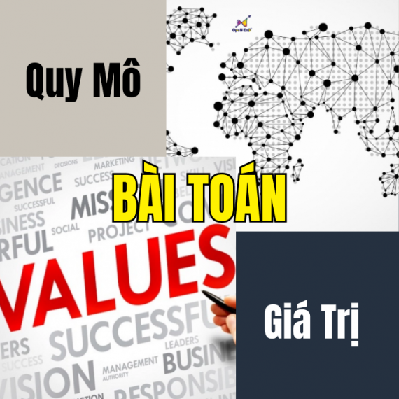 Bài Học Quy Mô & Giá Trị