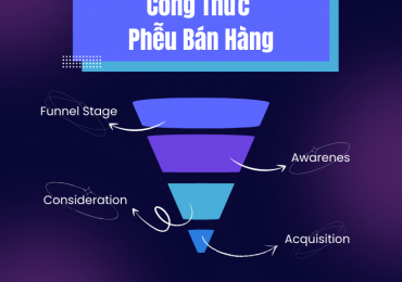 CÔNG THỨC PHỄU BÁN HÀNG
