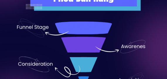 CÔNG THỨC PHỄU BÁN HÀNG